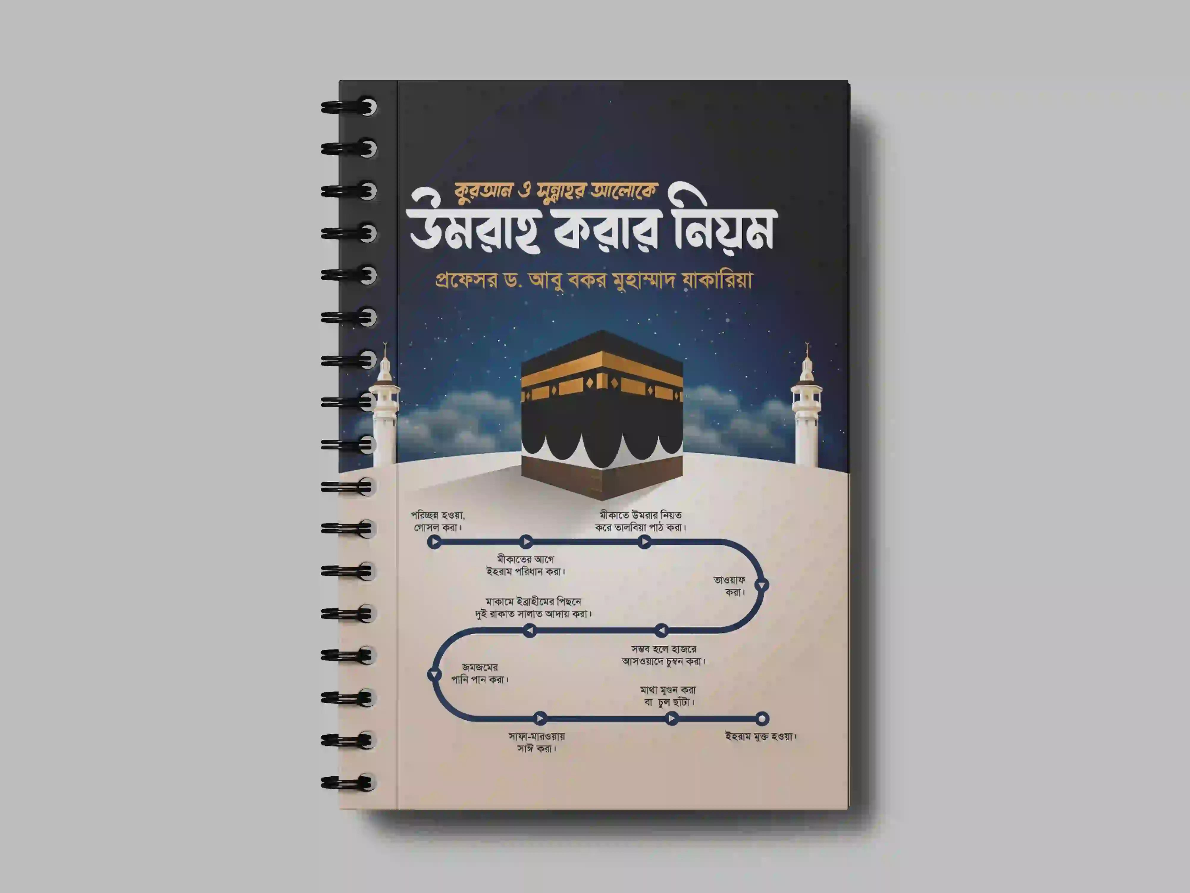 কুরআন ও সুন্নাহর আলোকে উমরাহ করার নিয়ম